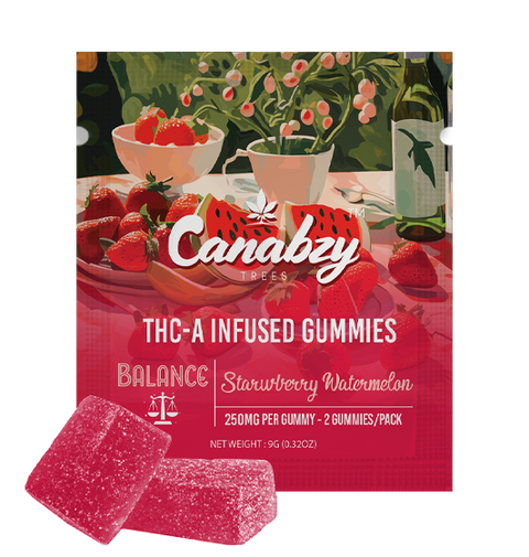 Canabzy THC-A Infused Gummies 500mg 2ct/pk